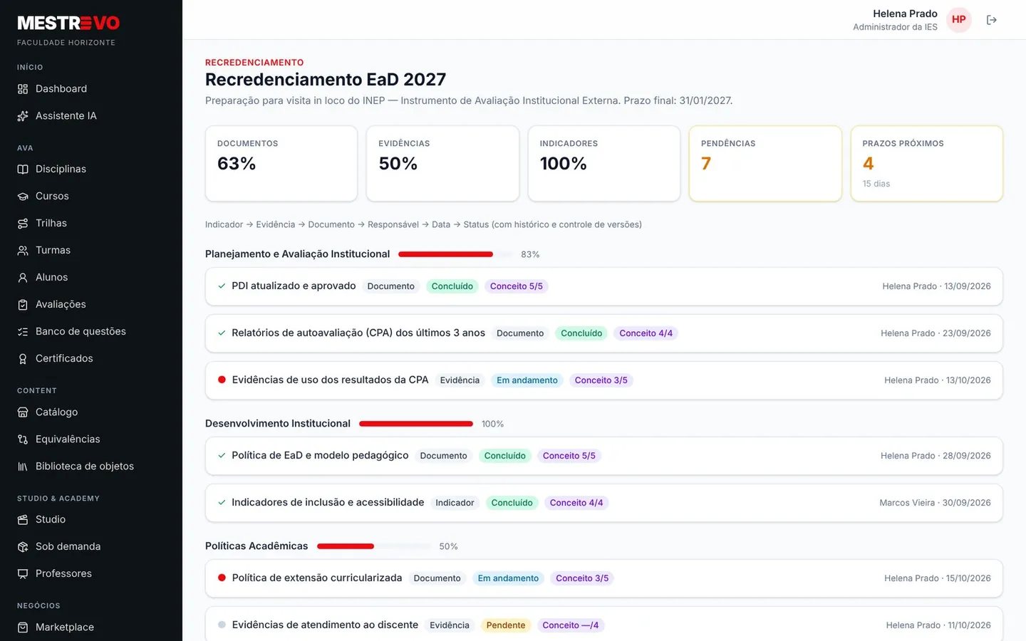 Processo regulatório no MESTREVO Regula